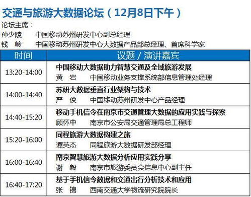 BDTC 2017 中國大數據技術大會 人工智能應用軟件開發日程與講師全揭秘
